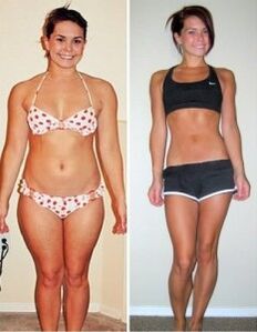 Hình ảnh những người đã giảm cân
